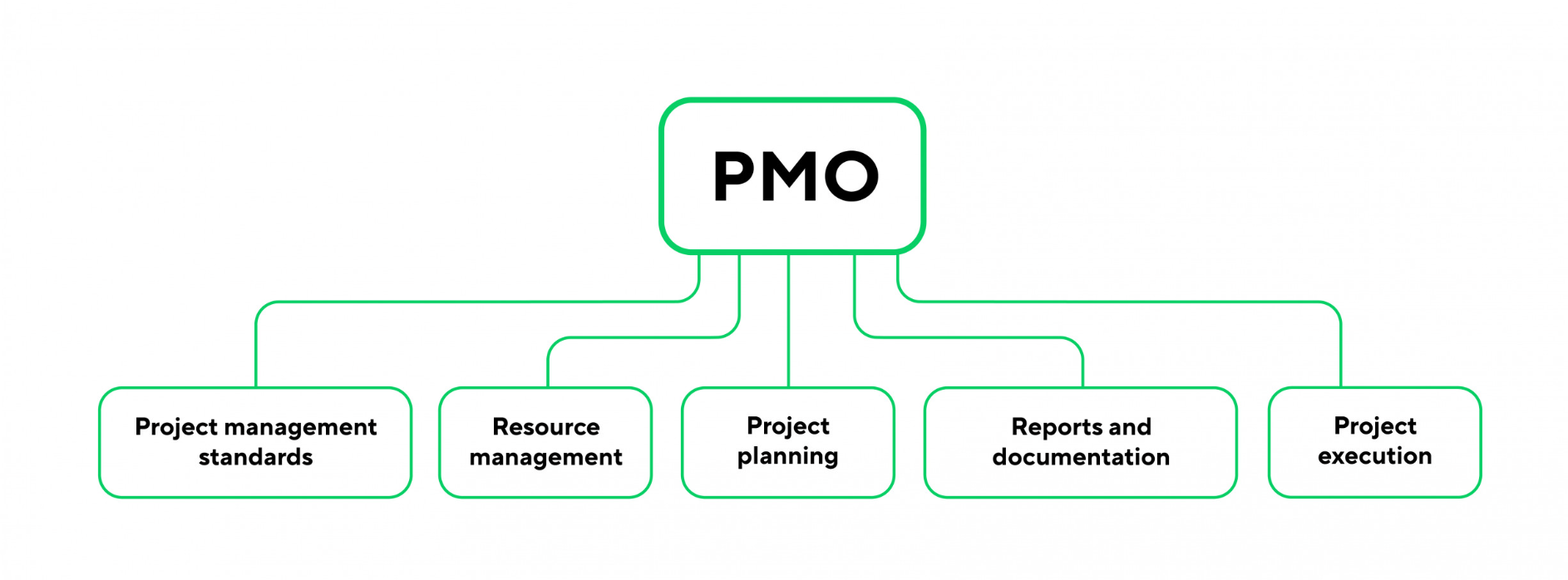 Screenshot 2023-10-03 at 1.33.03 PM.png