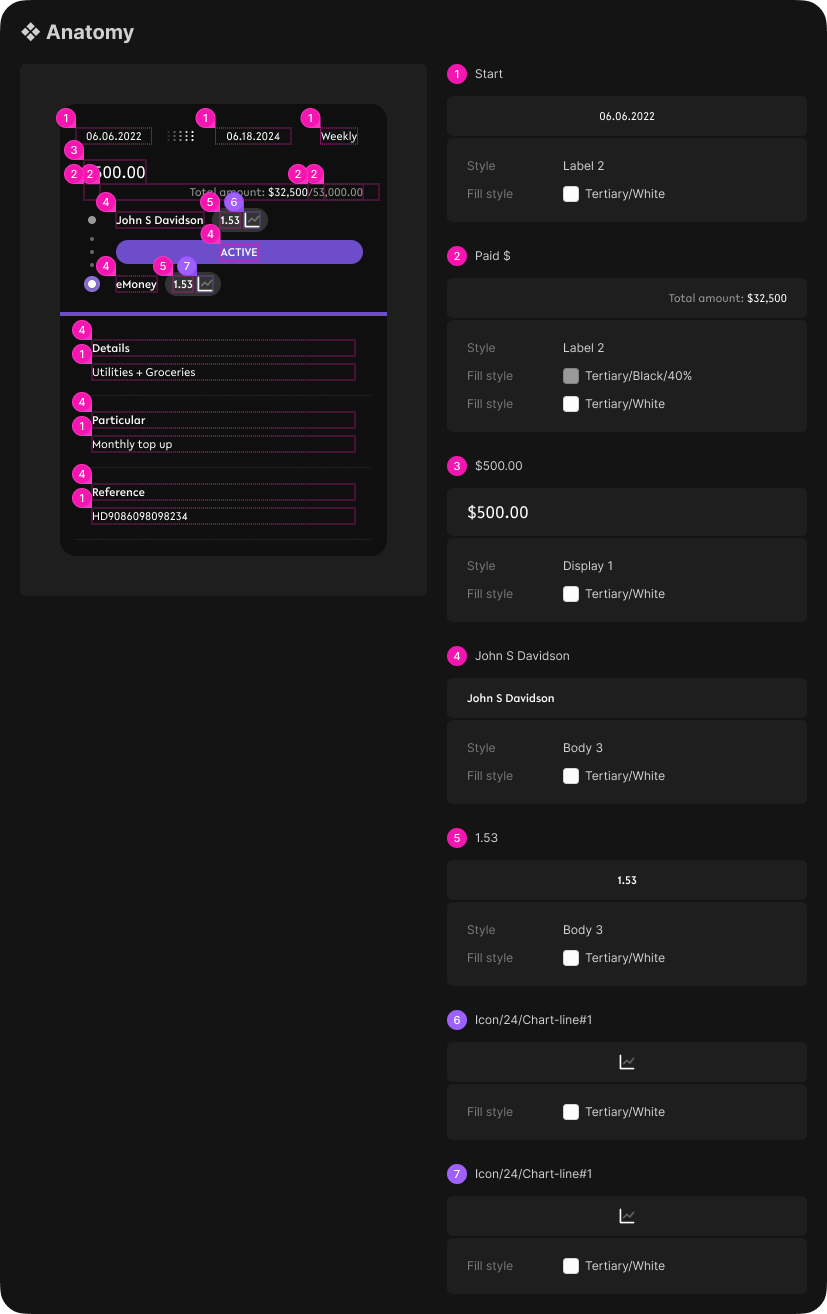 DesignDoc - Schedule tile property.png