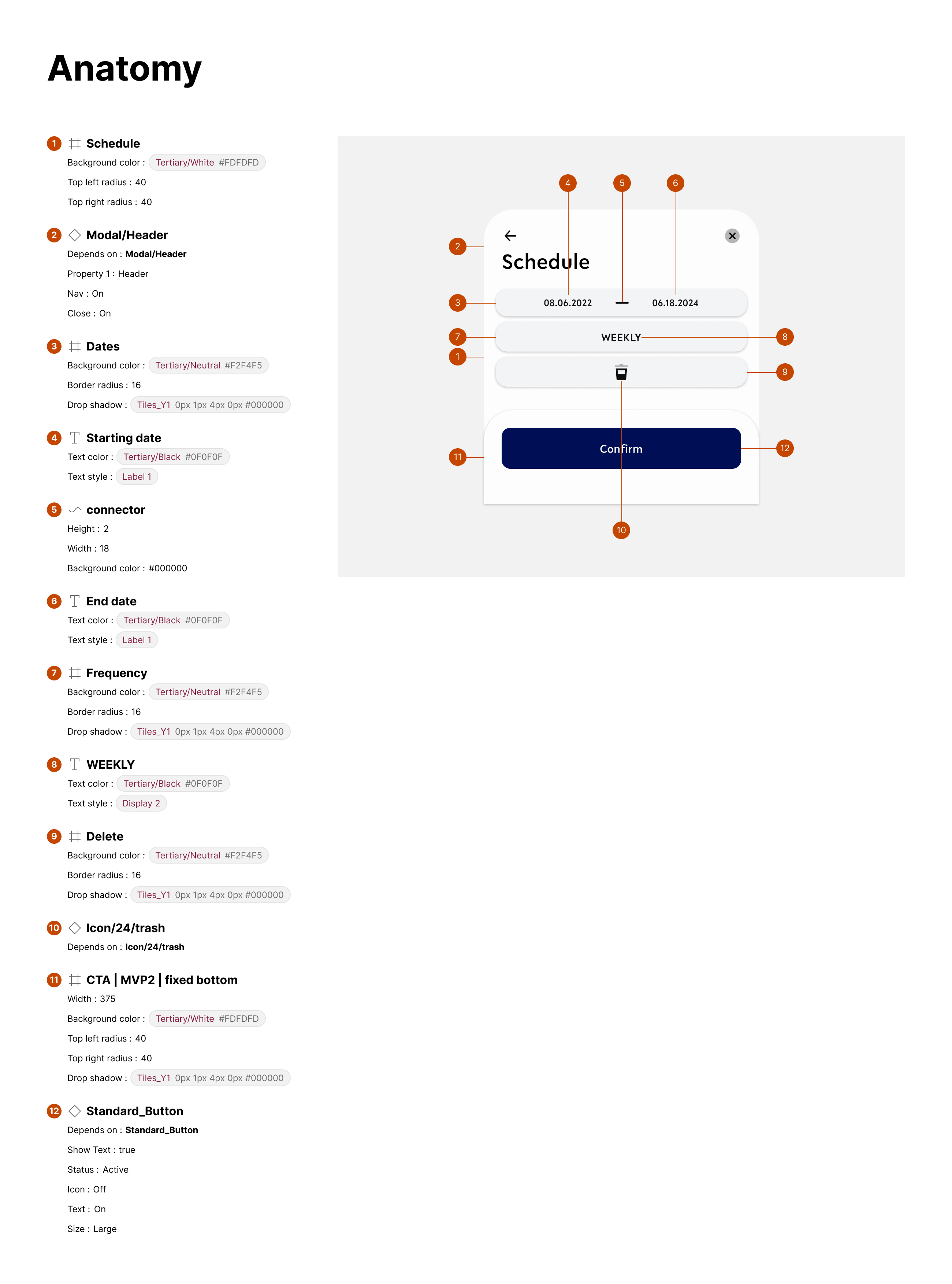 Payment moduel edit schedule - Property.png
