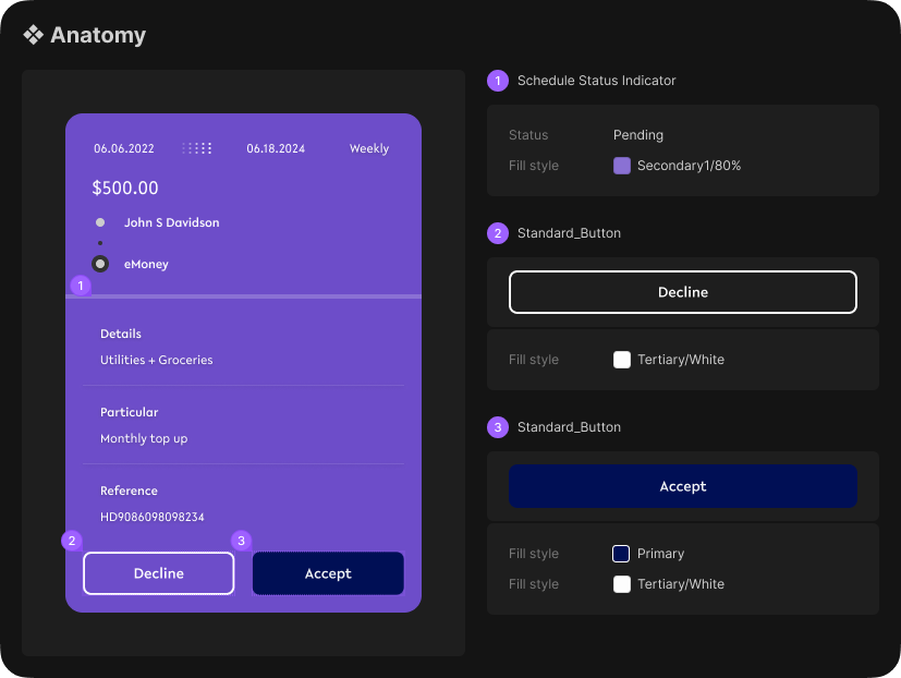 Request detailed - property.png