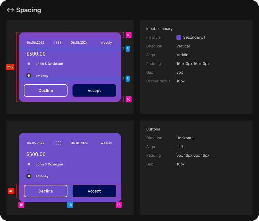 Request tile - dimension.png