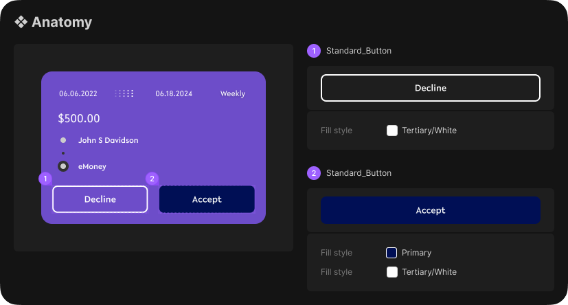 Request tile - design doc.png