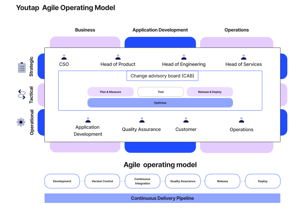 Screenshot 2023-10-04 at 10.32.29 AM.png