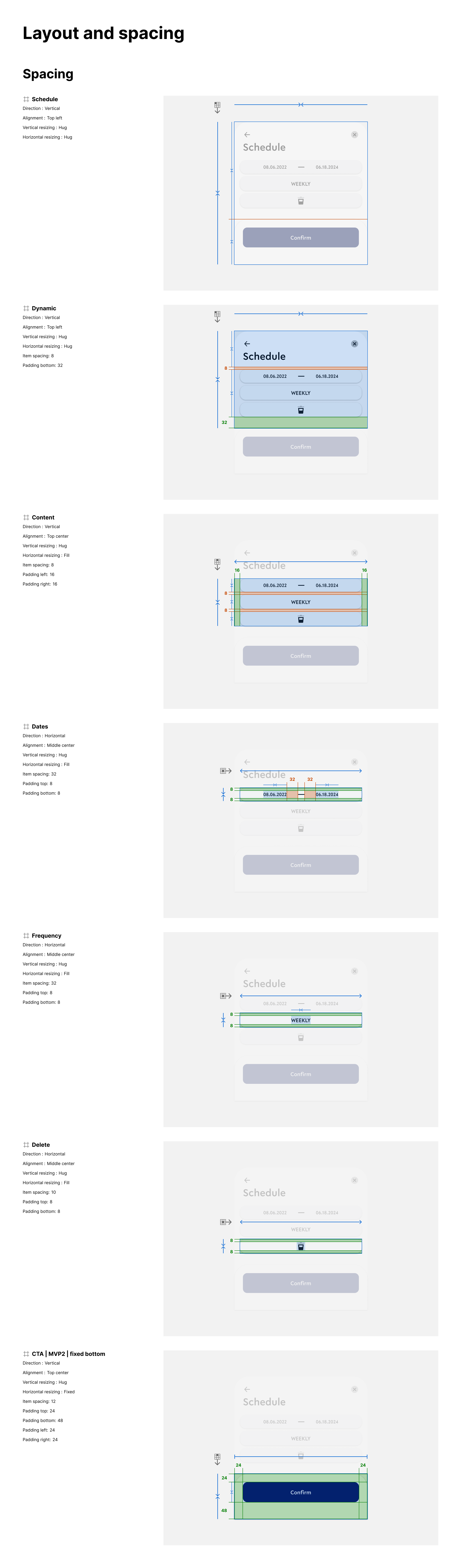 Payment moduel edit schedule - dimension.png