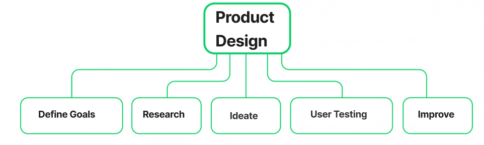 Screenshot 2023-10-03 at 2.50.00 PM.png